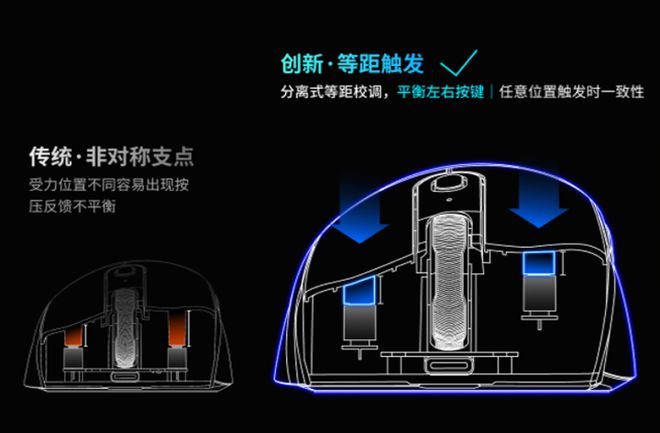 舰！雷柏VT3双高速系列游戏鼠标评测AG真人平台右手玩家专属3950旗(图1)